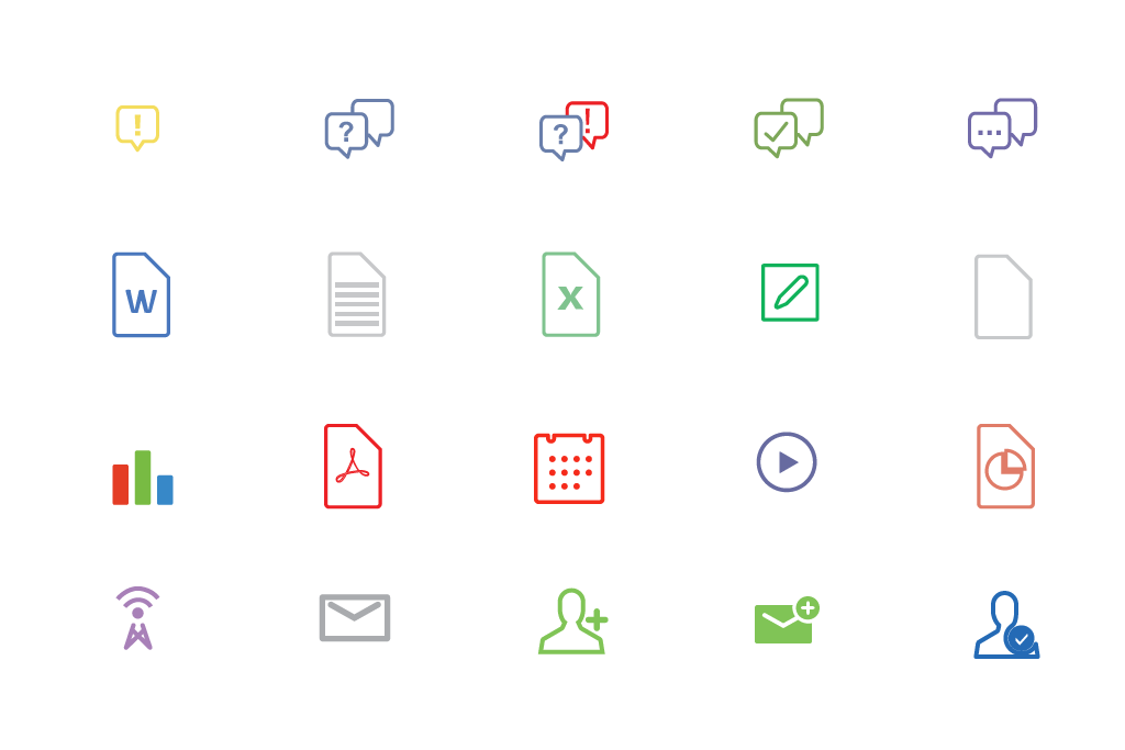 Cisco Support Community